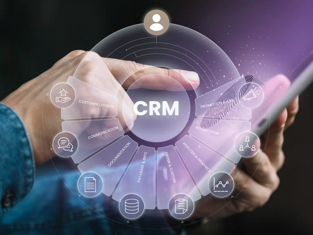 CRM: klucz do skutecznej obsługi klienta i rozwoju biznesu